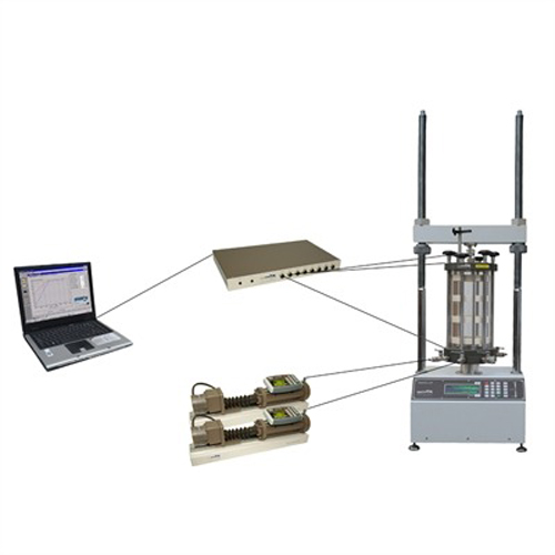 Sistema de Ensayo Triaxial Automático con Prensa (GDSTAS)